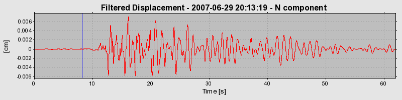 Plot-20160724-8962-1evnj-0