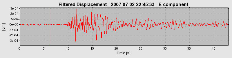 Plot-20160724-8962-1e7mzd1-0