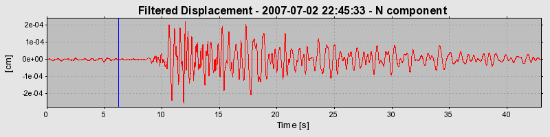 Plot-20160724-8962-1vg1hic-0