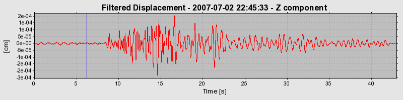 Plot-20160724-8962-16yssb6-0