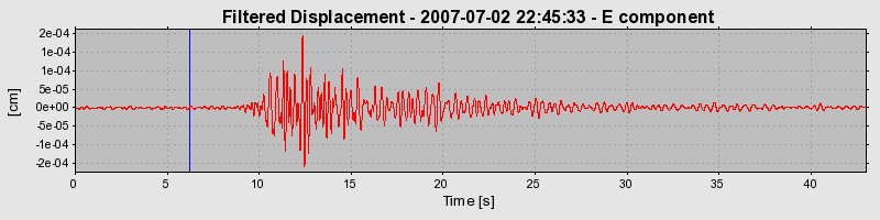 Plot-20160724-8962-14f53y7-0