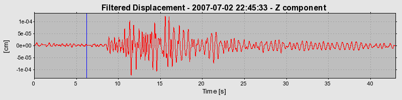 Plot-20160724-8962-1fzb4td-0