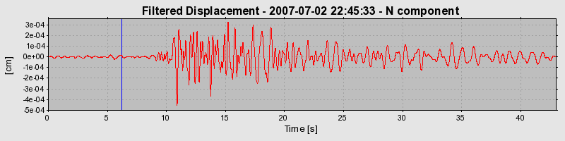 Plot-20160724-8962-1kdpuia-0