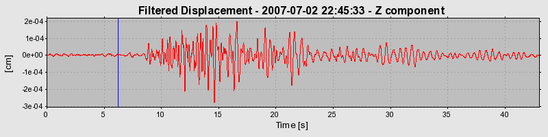 Plot-20160724-8962-1ueohf2-0