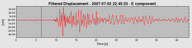 Plot-20160724-8962-1y6nxb5-0