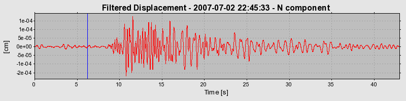 Plot-20160724-8962-17bry4h-0