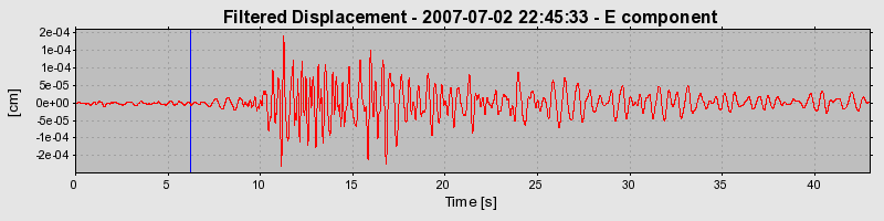 Plot-20160724-8962-1ciw4ra-0