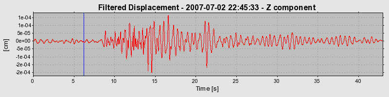 Plot-20160724-8962-1qq9br-0