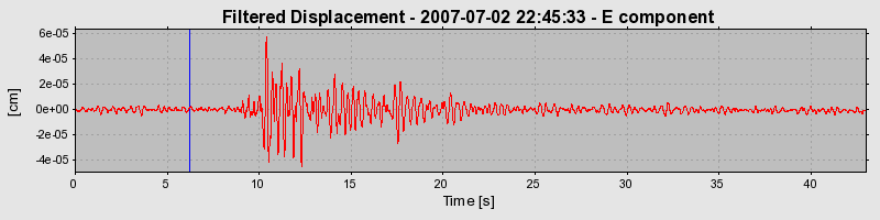 Plot-20160724-8962-14lota3-0