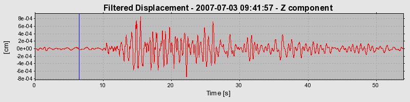 Plot-20160724-8962-8vvoud-0