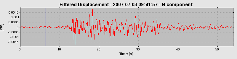 Plot-20160724-8962-1x4kdj7-0