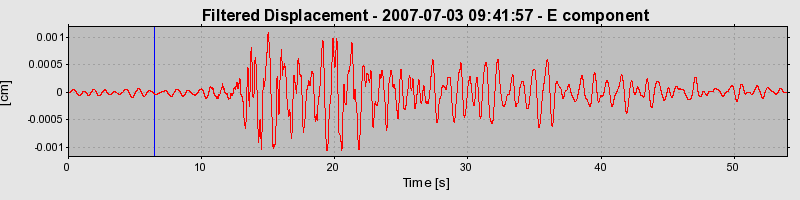 Plot-20160724-8962-9z8qv5-0