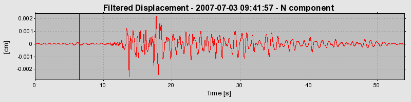 Plot-20160724-8962-h5x9r4-0