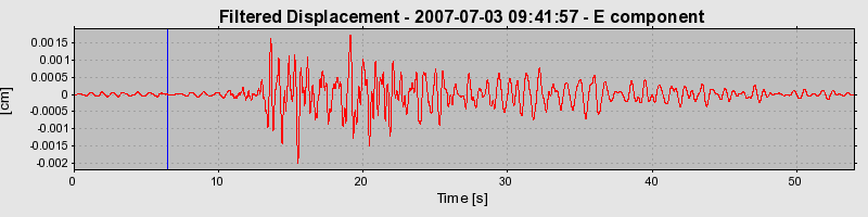 Plot-20160724-8962-157uwt4-0