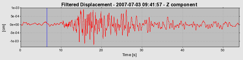 Plot-20160724-8962-dg7x63-0