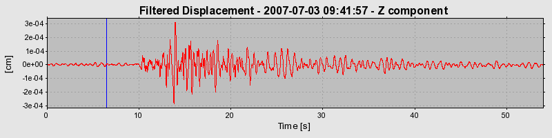 Plot-20160724-8962-1950zbm-0