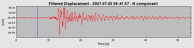 Plot-20160724-8962-1ir6dsb-0