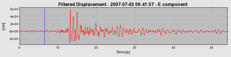 Plot-20160724-8962-1gur93c-0