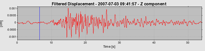 Plot-20160724-8962-1wgi83k-0