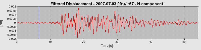 Plot-20160724-8962-1nsbyrb-0