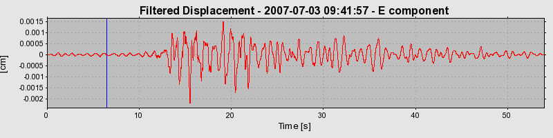 Plot-20160724-8962-17j5m0z-0