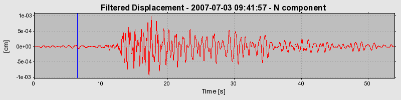 Plot-20160724-8962-675978-0