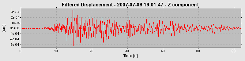 Plot-20160724-8962-peneqc-0