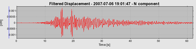 Plot-20160724-8962-1oz0wnq-0