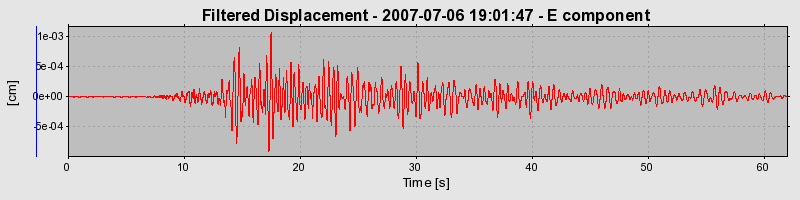 Plot-20160724-8962-p1idhj-0