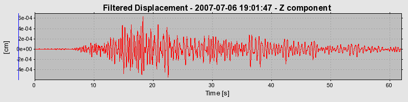 Plot-20160724-8962-111max5-0