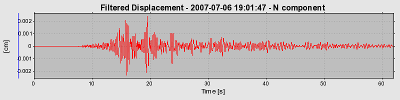 Plot-20160724-8962-4fzkmm-0