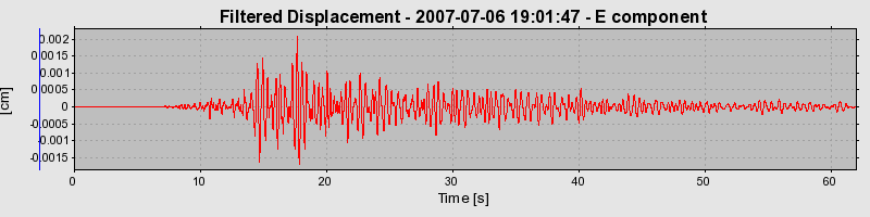 Plot-20160724-8962-1stvnaj-0