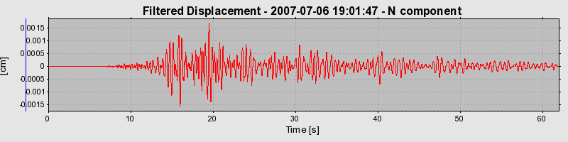 Plot-20160724-8962-1qbcfaq-0