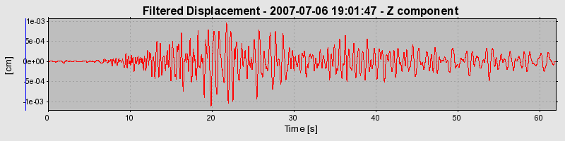 Plot-20160724-8962-1ur2cp3-0