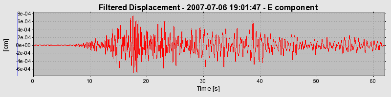 Plot-20160724-8962-ebfwyr-0