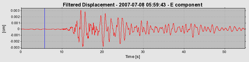 Plot-20160724-8962-1fg3jy7-0