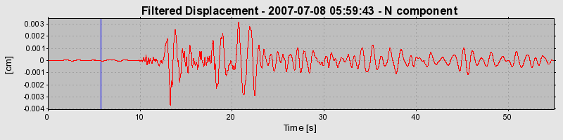 Plot-20160724-8962-h2rplo-0