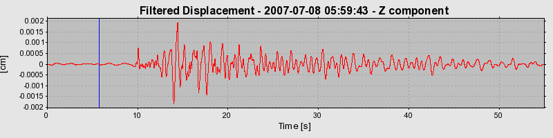 Plot-20160724-8962-ly08be-0