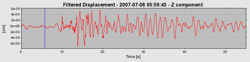 Plot-20160724-8962-z1rra8-0