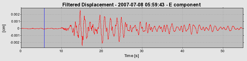 Plot-20160724-8962-1xh7jbg-0