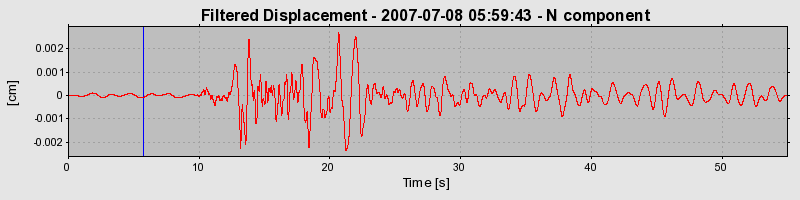Plot-20160724-8962-1o7t0g6-0