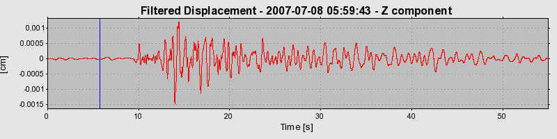 Plot-20160724-8962-sl97d3-0