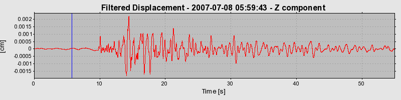 Plot-20160724-8962-14v1xng-0