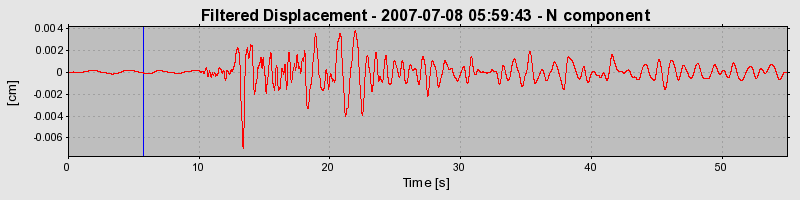 Plot-20160724-8962-1u1byfq-0