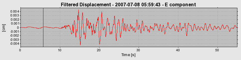 Plot-20160724-8962-13vfaiv-0