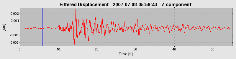 Plot-20160724-8962-6jkojs-0