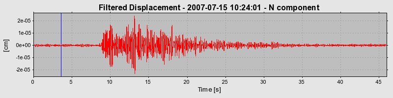 Plot-20160724-8962-c357v2-0