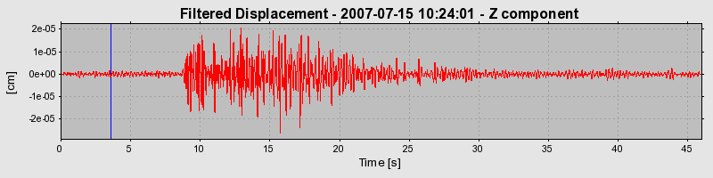 Plot-20160724-8962-y472fu-0