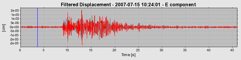 Plot-20160724-8962-1ap17ct-0