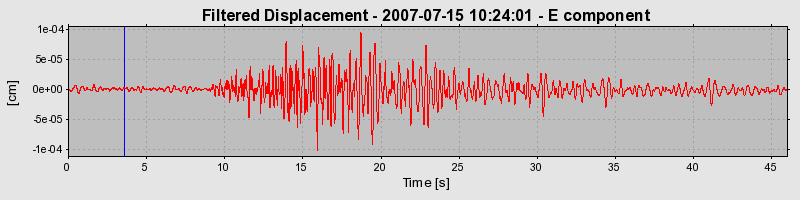 Plot-20160724-8962-cu8izt-0